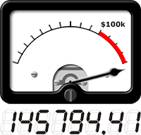 VU meter shows total amount raised so far