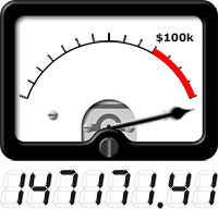 VU meter shows total amount raised so far