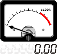 VU meter shows total amount raised so far