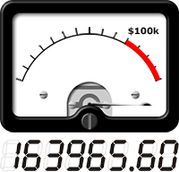 VU meter shows total amount raised so far