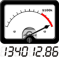 VU meter shows total amount raised so far