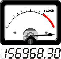 VU meter shows total amount raised so far